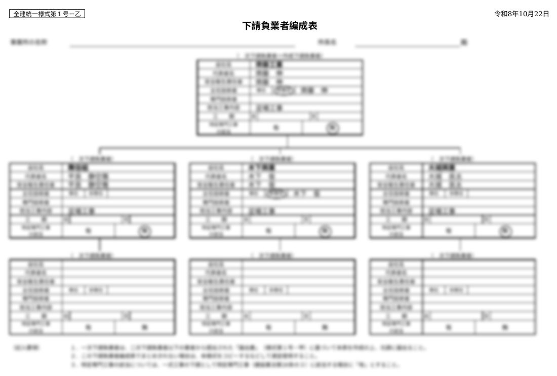 齊藤工業で作成した下請負業者編成表