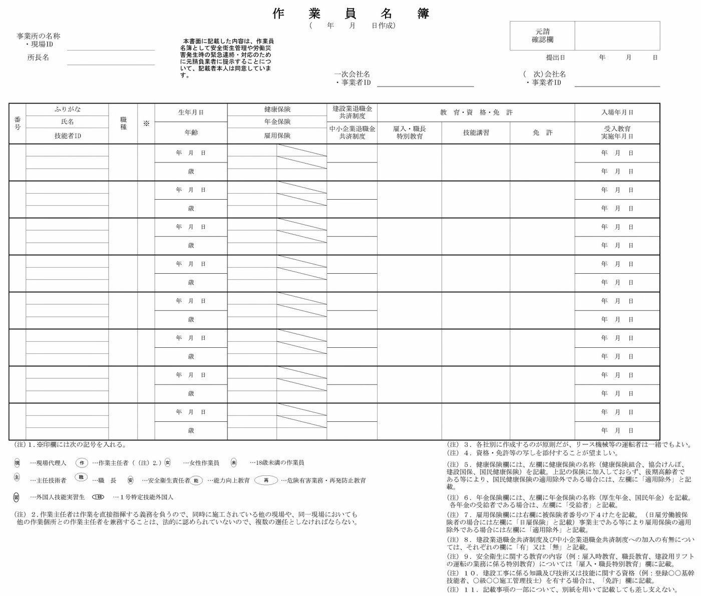全建統一様式の作業員名簿の見本